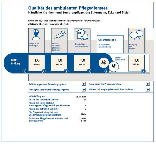 Qualitätsprüfung Transparenzbericht - Lutermann & Bister - 2013