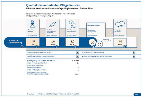 Transparenzbericht Lutermann & Bister 2014